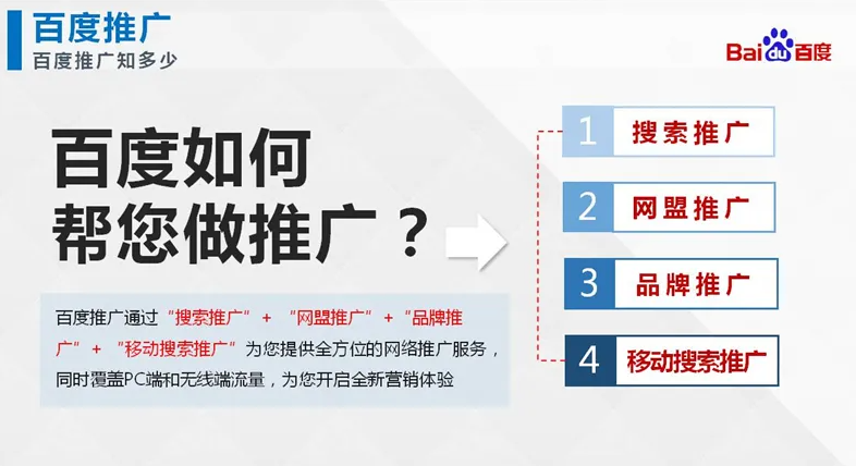 百度SEM怎樣做推廣才可提升點擊？