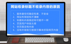 網(wǎng)頁(yè)被蜘蛛抓取了,但頁(yè)面不放出來怎么辦？